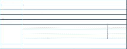Activit: Date: Niveau: Nbre pers.: Dure: Prix: prix CHF 550.- Tarifs guide: personne supplmentaire CHF 50.- Remarques: Tarifs guide: 1 ou 2 personnes Ski hors-piste Dcembre  avril Adapt  votre demande 1  6 personnes 1 jour Expl. 4 pers. CHF 650.- (CHF 163.- / pers.) Abonnement de ski et transports pas inclus