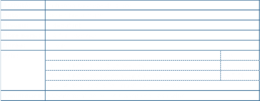 Activit: Date: Niveau: Nbre pers.: Dure: Prix: prix CHF 550.- Tarifs guide: personne supplmentaire CHF 50.- Remarques: Abonnement de ski et transports pas inclus Initiation cascade de glace Dcembre  mars * dbutant 1  5 personnes 1 jour Tarifs guide: 1 ou 2 personnes Expl. 4 pers. CHF 650.- (CHF 163.- / pers.)