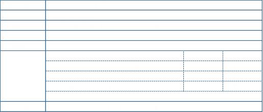 Activit: Date: Niveau: Nbre pers.: Dure: Prix: 1/2 j. / prix 1 j. / prix Tarifs prof. de ski: 1 ou 2 personnes CHF 200.- CHF 400.- Tarifs prof. de ski: 3 ou 4 personnes CHF 250.- CHF 500.- Tarifs prof. de ski: pers. supplmentaire CHF 50.- CHF 100.- Remarques: Expl. 1 journe pour 4 pers. CHF 500.- (CHF 125.- / pers.) Abonnement de ski et transports pas inclus 1  6 personnes 1/2 journe ou 1 jour Cours de ski priv Dcembre  avril Blue leage / red leage / black leage