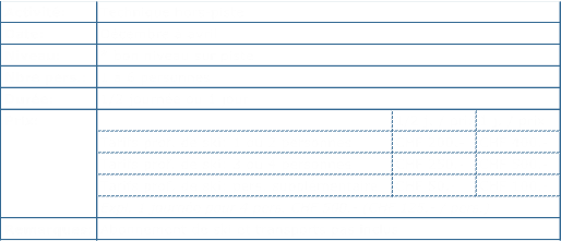 Activit: Date: Niveau: Nbre pers.: Dure: Prix: 1/2 j. / prix 1 j. / prix Tarifs prof. de ski: 1 ou 2 personnes CHF 200.- CHF 400.- Tarifs prof. de ski: 3 ou 4 personnes CHF 250.- CHF 500.- Tarifs prof. de ski: pers. supplmentaire CHF 50.- CHF 100.- Remarques: Expl. 1 journe pour 4 pers. CHF 500.- (CHF 125.- / pers.) Abonnement de ski et transports pas inclus Technique hors-piste Dcembre  avril * bon niveau sur piste 1  6 personnes 1/2 journe ou 1 jour