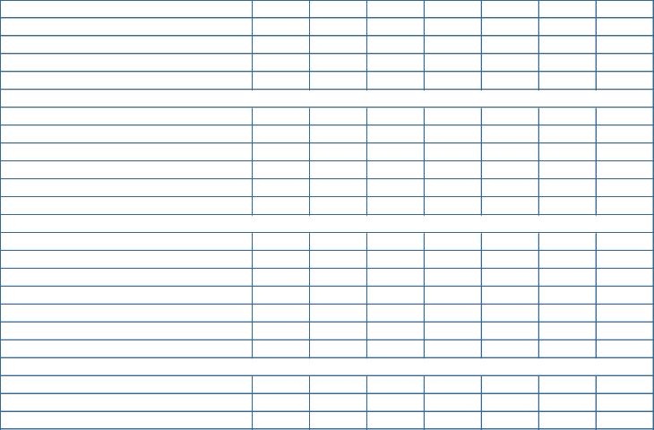 Articles 1 jour 2 jours 3 jours 4 jours 5 jours 6 jours 7 jours Set Scurit (Pelle, sonde et DVA) 25.- 35.- 45.- 50.- 55.- 60.- 65.- DVA 15.- 20.- 25.- 30.- 35.- 40.- 45.- Pelle 10.- 15.- 20.- 25.- 30.- 35.- 40.- Sonde 10.- 15.- 20.- 25.- 30.- 35.- 40.- Skis + Peaux + Couteaux 40.- 70.- 90.- 100.- 110.- 115.- 120.- Chaussures Randonne  ski 25.- 40.- 50.- 60.- 65.- 75.- 80.- Btons 6.- 11.- 15.- 20.- 25.- 30.- 35.- Peaux 20.- 30.- 40.- 50.- 55.- 60.- 65.- Couteaux 5.- 10.- 12.- 15.- Raquettes  neige 15.- 25.- 35.- 45.- 50.- 55.- 60.- Crampons + antibott 15.- 25.- 35.- 45.- 50.- 55.- 60.- Piolet 10.- 15.- 20.- 25.- 30.- 35.- 40.- Piolet ancreur 15.- 25.- 35.- 45.- 50.- 55.- 60.- Casque 10.- 15.- 20.- 25.- 30.- 35.- 40.- Baudrier 10.- 15.- 20.- 25.- 30.- 35.- 40.- Longe Via Ferrata 10.- 15.- 20.- 25.- 30.- 35.- 40.- Set Via Ferrata (baudrier, casque et longe) 15.- 25.- 35.- 45.- 50.- 55.- 60.- Chaussons d'escalade 10.- 15.- 20.- 25.- 30.- 35.- 40.- Chaussures Trekking 20.- 25.- 35.- 45.- 50.- 55.- 60.- Chaussures Montagne 25.- 40.- 50.- 60.- 65.- 70.- 75.-