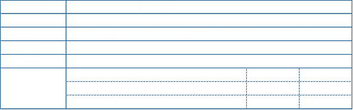 Activiteit: Periode: Niveau: Aantal pers.: Tijdsduur: Prijs: Prijs per persoon voor een groep van 4* 5 d. / pers. 6 d. / pers. Tarief berggids en halfpension hutten  990  1'200 Extra kosten (raming)  165  165 "Haute-Route" Chamonix - Zermatt Maart tot mei *** (hoogteverschil: max. 1500m / 5  7 uur per dag) 1 tot 6 personen 5 of 6 dagen