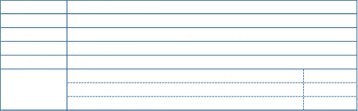 Activiteit: Periode: Niveau: Aantal pers.: Tijdsduur: Prijs: prijs / pers.  560  95 Tarief berggids en halfpension hutten Extra kosten (raming) Mont-Blanc (4807m) Mei tot juni *** (hoogteverschil: max. 1500m / 7  8 uur klimmen) 1 of 2 personen 2 dagen Prijs per persoon voor een groep van 2*