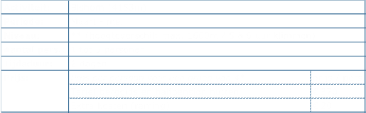 Activiteit: Periode: Niveau: Aantal pers.: Tijdsduur: Prijs: prijs / pers.  370  20 Extra kosten (raming) Bishorn (4153m) Maart - mei ** (hoogteverschil: max. 1600m / 5  6 uur klimmen) Prijs per persoon voor een groep van 4* Tarief berggids en halfpension hutten 1 tot 5 personen 2 dagen