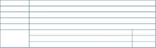 Activiteit: Periode: Niveau: Aantal pers.: Tijdsduur: Prijs: prijs / pers.  365  30 Prijs per persoon voor een groep van 4* Tarief berggids + helikoptervlucht Extra kosten (raming) Heliski Plateau du Trient Januari tot april ** goed skiniveau off-piste (afdaling van 1700m ) 1 tot 6 personen 1 dag