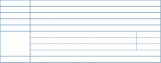 Activiteit: Periode: Niveau: Aantal pers.: Tijdsduur: Prijs: prijs  460  40 Opmerking: Chalets de Barme (1492m) December tot april * (hoogteverschil: 440m / 3 uur) 1 tot 6 personen 1 dag Tarief berggids: 1 of 2 personen Bijvoorbeeld 4 pers.  540 ( 135 / pers.) Skipas en vervoer niet inbegrepen Tarief berggids: persoon extra