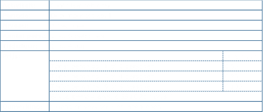 Activiteit: Periode: Niveau: Aantal pers.: Tijdsduur: Prijs: prijs / uur  65  85  100 Opmerking: Clinic lawinebieper December tot april * beginner 1 tot 6 personen 1 tot 4 uur Tarief berggids: 1 of 2 personen Bijvoorbeeld 4 pers.  85 ( 21 / pers.) Skipas en vervoer niet inbegrepen Tarief berggids: 3 of 4 personen Tarief berggids: 5 of 6 personen