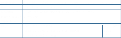 Activiteit: Periode: Niveau: Aantal pers.: Tijdsduur: Prijs: prijs / pers.  935  80 Tarief berggids en halfpension hutten Extra kosten (raming) Bietschhorn (3934m), overschrijding noordgraat - westgraat Juli tot september volgens de condities  ** gevorderd alpinist (AD+/4a, 12 tot 14 uren) 1 persoon 2 dagen Prijs voor 1 persoon*