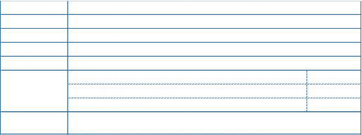 Activiteit: Periode: Niveau: Aantal pers.: Tijdsduur: Prijs: prijs / pers.  995  75 Opmerking: Tarief berggids en halfpension hutten Extra kosten (raming) De initiatie-week of een gelijkaardig ervaring bezitten, zijn nodig  om aan deze week te kunnen deelnemen. Gevorderden-week, regio Zermatt- Saas-Fee Juni tot september ** gevorderd alpinist 1 tot 5 personen 5 dagen  Prijs per persoon voor een groep van 4*