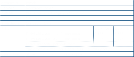 Activiteit: Periode: Niveau: Aantal pers.: Tijdsduur: Prijs: 1/2 d./prijs 1 d./prijs Tarief skileraar: 1 of 2  personen  165  335 Tarief skileraar: 3 of 4  personen  205  415 Tarief skileraar: persoon extra  40  85 Opmerking: Bijvoorbeeld 1 dag voor 4 pers.  415 ( 104 / pers.) Skipas en vervoer niet inbegrepen 1 tot 6 personen 1/2 dag of 1 dag Privles December tot april Blue leage / red leage / black leage