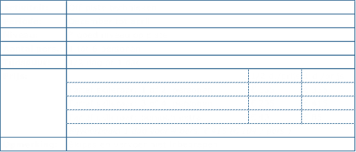 Activiteit: Periode: Niveau: Aantal pers.: Tijdsduur: Prijs: 1/2 d./prijs 1 d./prijs Tarief skileraar: 1 of 2  personen  165  335 Tarief skileraar: 3 of 4  personen  205  415 Tarief skileraar: persoon extra  40  85 Opmerking: Bijvoorbeeld 1 dag voor 4 pers.  415 ( 104 / pers.) Skipas en vervoer niet inbegrepen Off-piste technieken December tot april * goed niveau op piste 1 tot 6 personen 1/2 dag of 1 dag