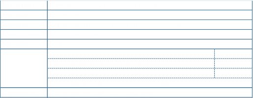 Activiteit: Periode: Niveau: Aantal pers.: Tijdsduur: Prijs: prijs  460  40 Opmerking: Tarief berggids: 1 of 2 personen Tarief berggids: persoon extra Tte de Ferret (2713m), Val Ferret December tot april * (hoogteverschil: max. 1200m / 4  5 uur) 1 tot 6 personen 1 dag Bijvoorbeeld 4 pers.  540 ( 135 / pers.) Skipas en vervoer niet inbegrepen